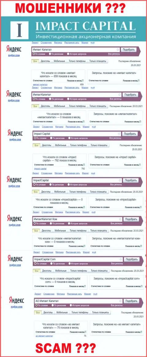 Показатели онлайн-запросов по АО Импакт Капитал на веб-сайте Вордстат Яндекс Ру