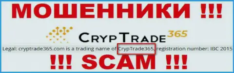 Cryp Trade365 - это МОШЕННИКИ !!! Руководит данным лохотроном CrypTrade365