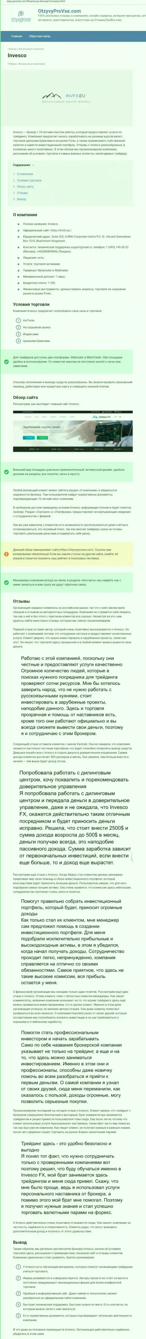 Сайт otzyvyprovse com представил личное мнение об Форекс дилере ИНВФХ
