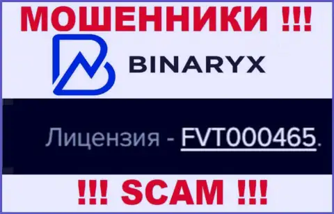 На ресурсе кидал Binaryx Com хотя и предоставлена лицензия, но они в любом случае ВОРЫ