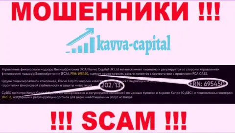 Вы не вернете деньги из конторы Kavva Capital Cyprus Ltd, даже зная их номер лицензии на осуществление деятельности с официального информационного сервиса