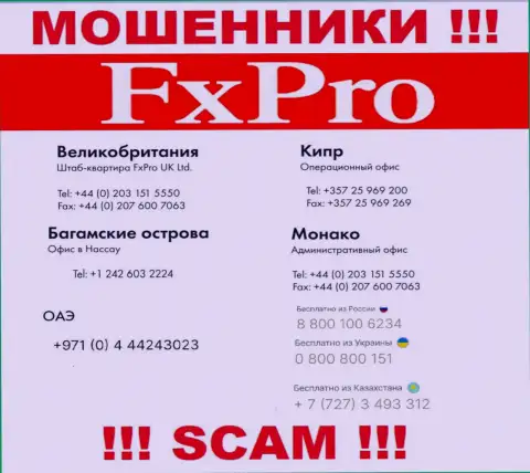Будьте крайне внимательны, Вас могут наколоть жулики из FxPro Ru Com, которые названивают с различных номеров телефонов