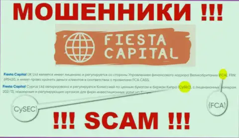 CYSEC - это регулирующий орган: махинатор, который крышует незаконные действия Fiesta Capital Cyprus Ltd
