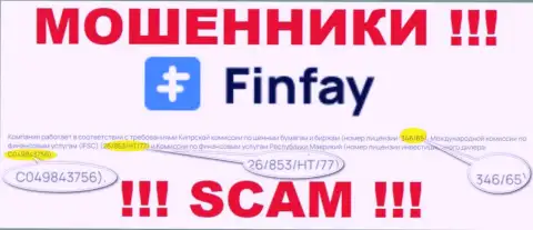 На онлайн-сервисе FinFay Com предоставлена их лицензия, но это ушлые воры - не стоит верить им