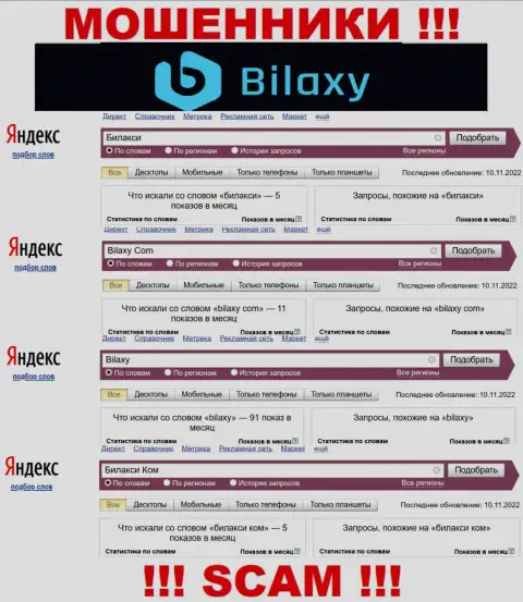 Насколько аферисты Bilaxy пользуются спросом у посетителей интернета ?