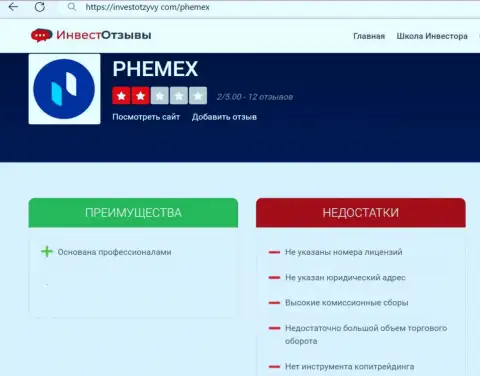 PhemEX Com - ВОРЮГИ ! Условия торгов, как приманка для наивных людей - обзор мошенничества
