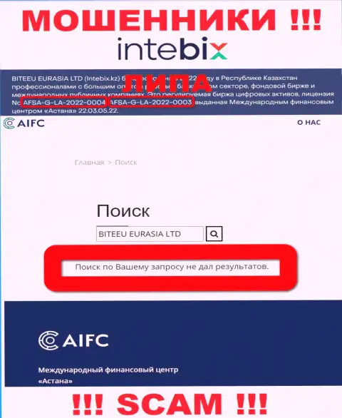 Совместное взаимодействие с мошенниками Intebix не принесет прибыли, у данных разводил даже нет лицензии