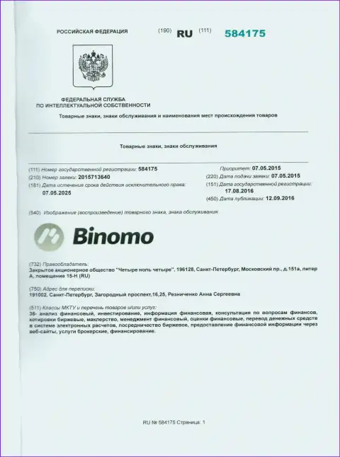 Описание товарного знака Биномо Ком в РФ и его правообладатель