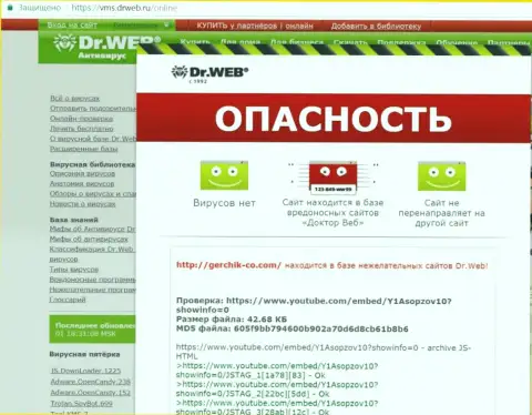 Свидетельствование тому, что хакеры с Герчик и Ко внесли официальный сайт Gerchik-Co.Com в перечень ОПАСНЫХ !!!